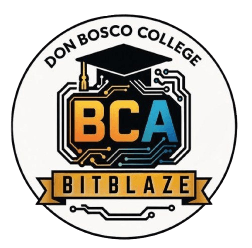 Codex BitBlaze